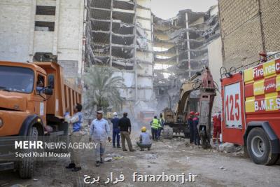 شورای عالی شهرسازی مرجع صدور مجوز ساخت بلندمرتبه ها باشد