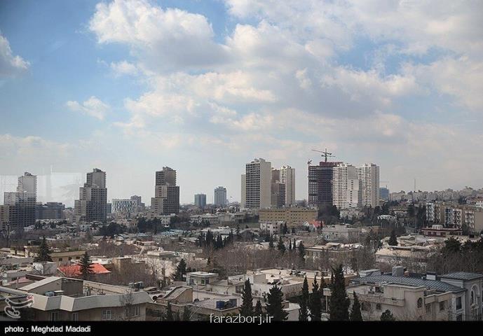 قیمت اجاره در تهران