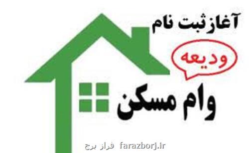 اعلام شرایط دریافت و میزان اقساط وام اجاره