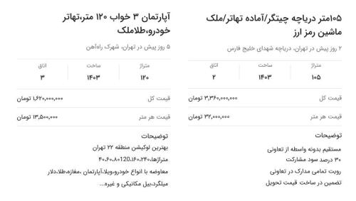 معرفی طرفداران تهاتر بیت کوین با ملک
