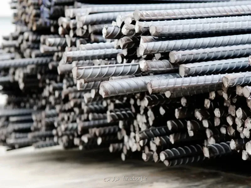 پیش بینی قیمت میلگرد