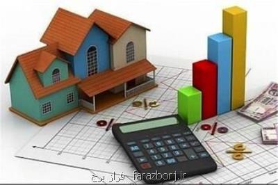 جدیدترین نرخ اجاره آپارتمان در مناطق تهران، جدول