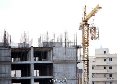 قیمت واحدهای طرح ملی مسكن متری ۳ میلیون تومان تعیین شد
