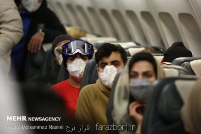 پاسخ به شبهاتی در مورد نقش پروازهای چین در انتقال كرونا به ایران